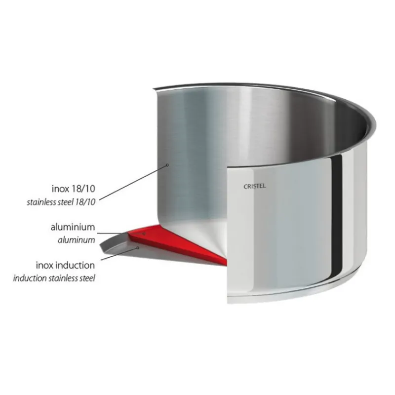 Sauteuses Inox<CRISTEL Sauteuse 32cm amovible inox Mutine,